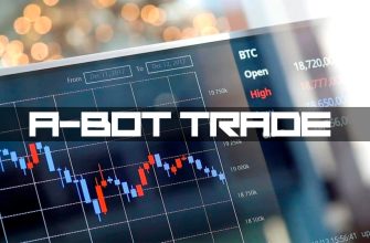 Обзор A-Bot Trade — возможности торгового бота