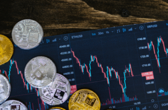 По мнению QCP, биткоин укрепит позиции на фоне мировой неопределенности